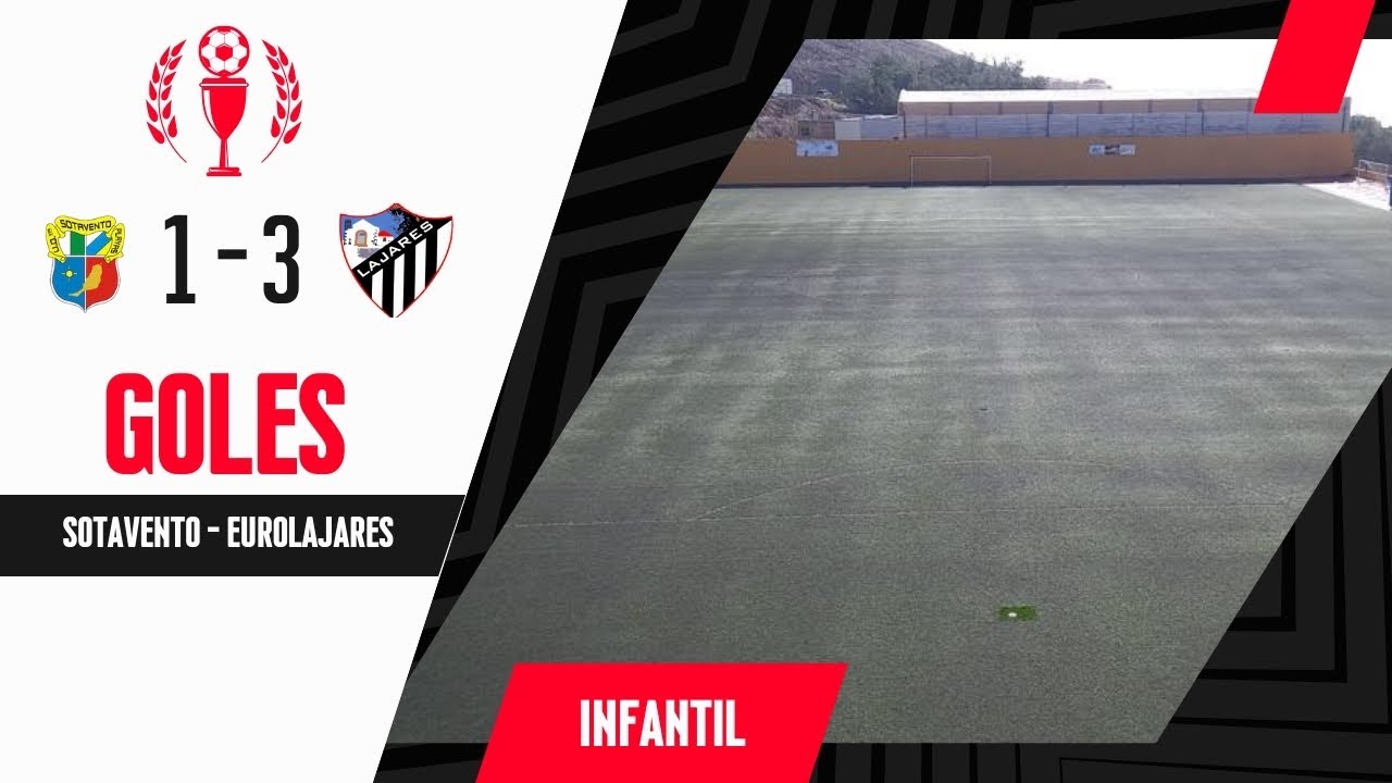 Futbol Infantil Sotavento 1 Eurolajares 3 Goles del Partido